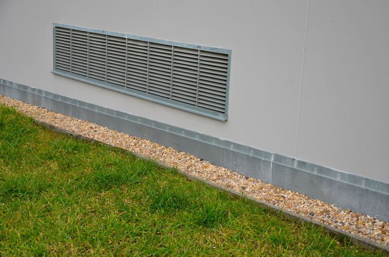 Basement Drainage Systems